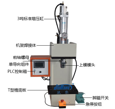 半弓型氣液增壓機不帶底座產品細節說明